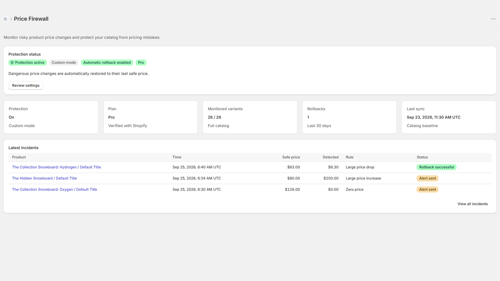 Price Firewall dashboard showing protection status, plan and monitored variants