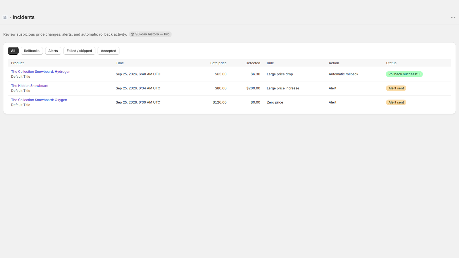 Price Firewall incidents list with rule, action and status for each detected price change